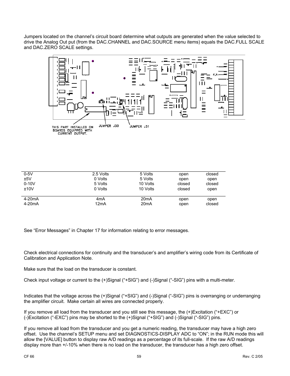3 output selection, 2 common problems and solutions | Cooper Instruments & Systems DFI 1650 Multi-Channel Digital Force Indicator User Manual | Page 65 / 89