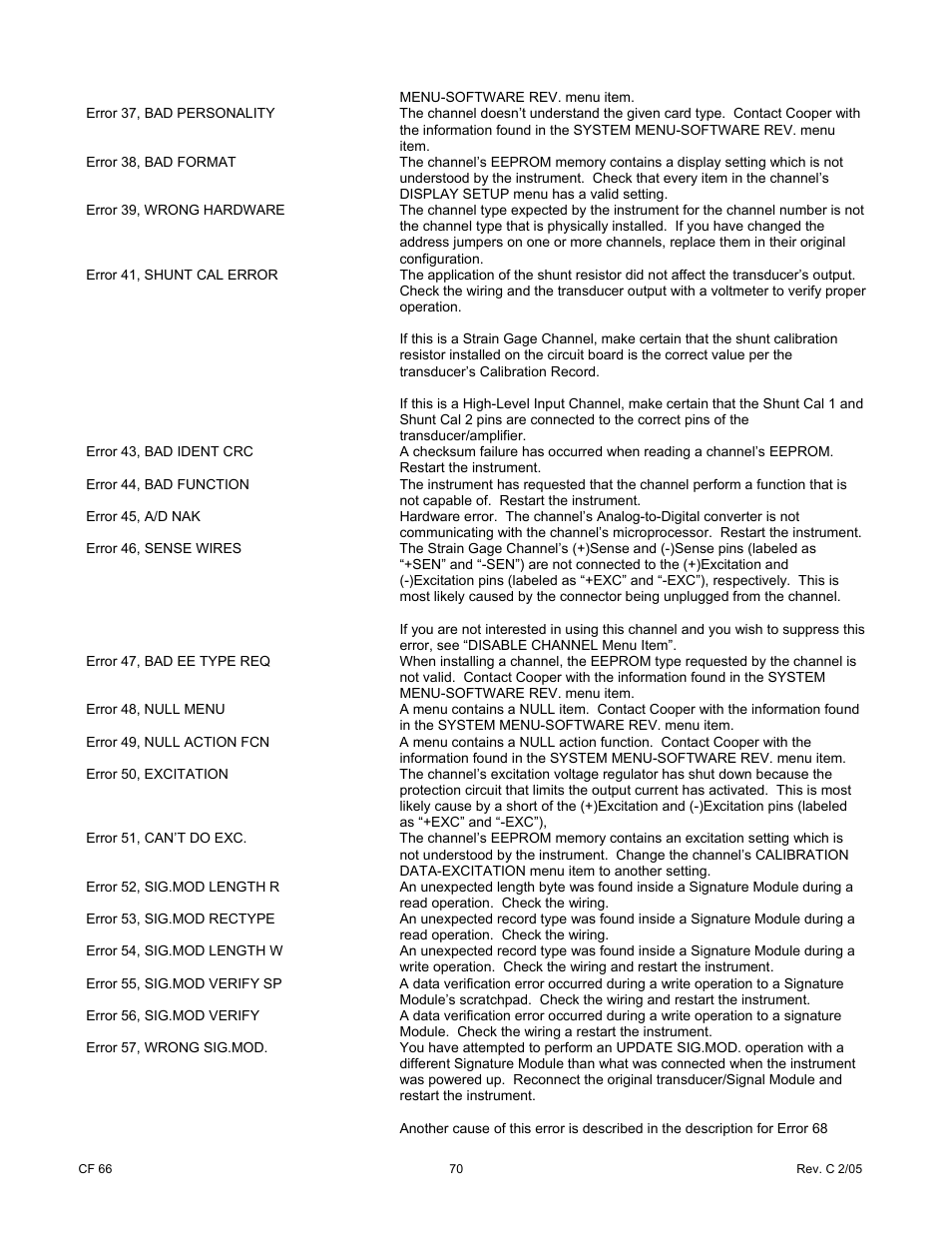 Cooper Instruments & Systems DFI 1650 Multi-Channel Digital Force Indicator User Manual | Page 76 / 89