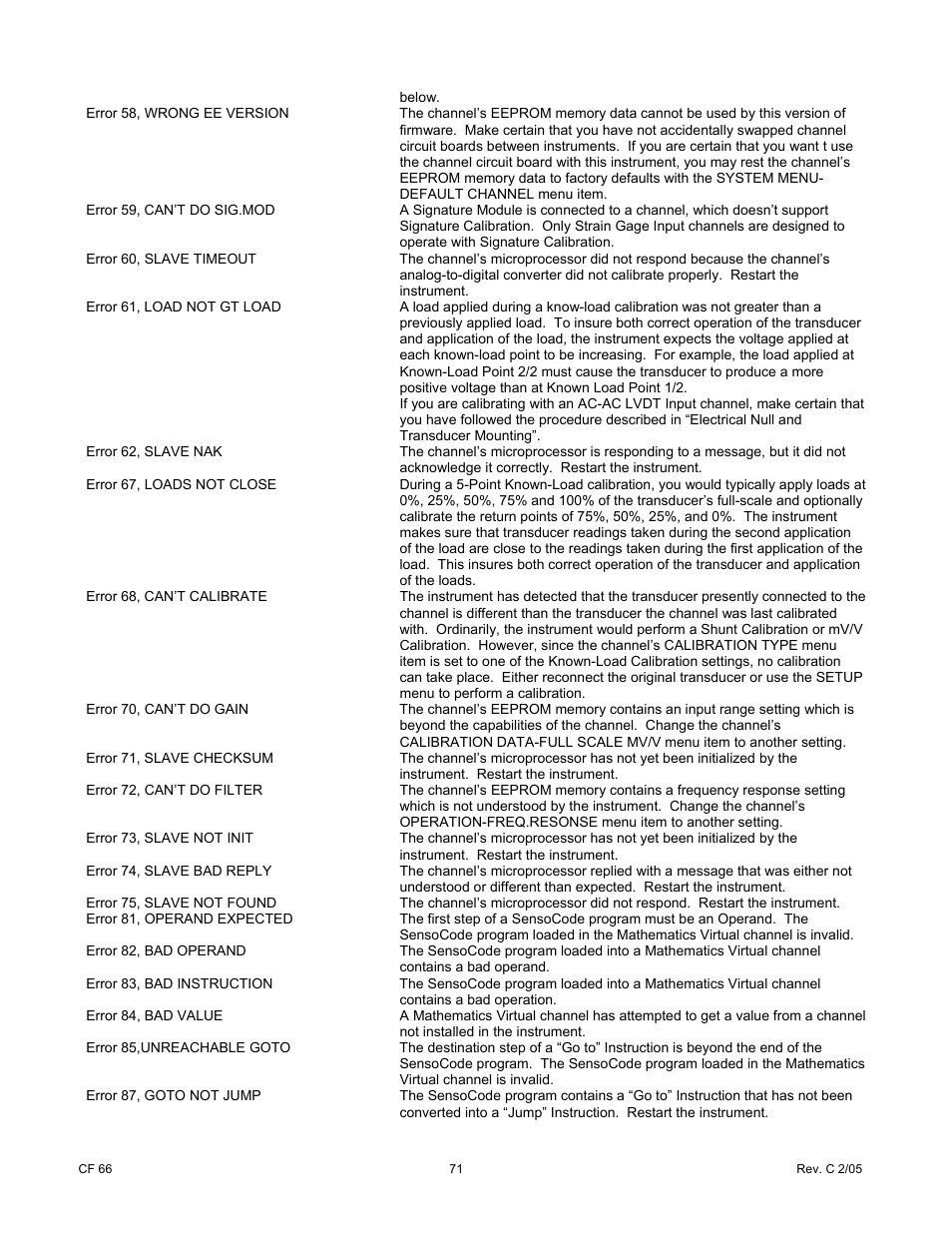 Cooper Instruments & Systems DFI 1650 Multi-Channel Digital Force Indicator User Manual | Page 77 / 89