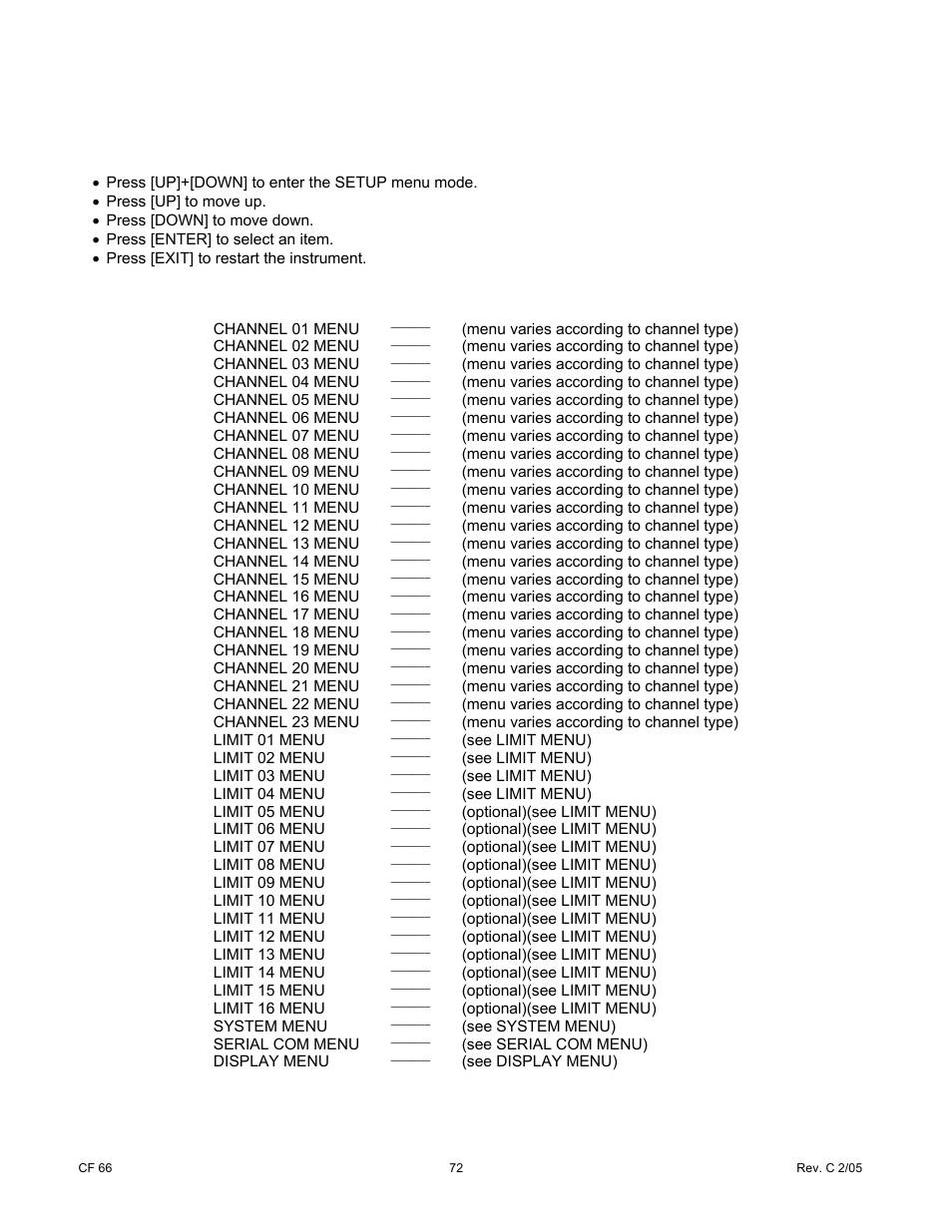 0 setup menu reference, 1 navigation instructions | Cooper Instruments & Systems DFI 1650 Multi-Channel Digital Force Indicator User Manual | Page 78 / 89