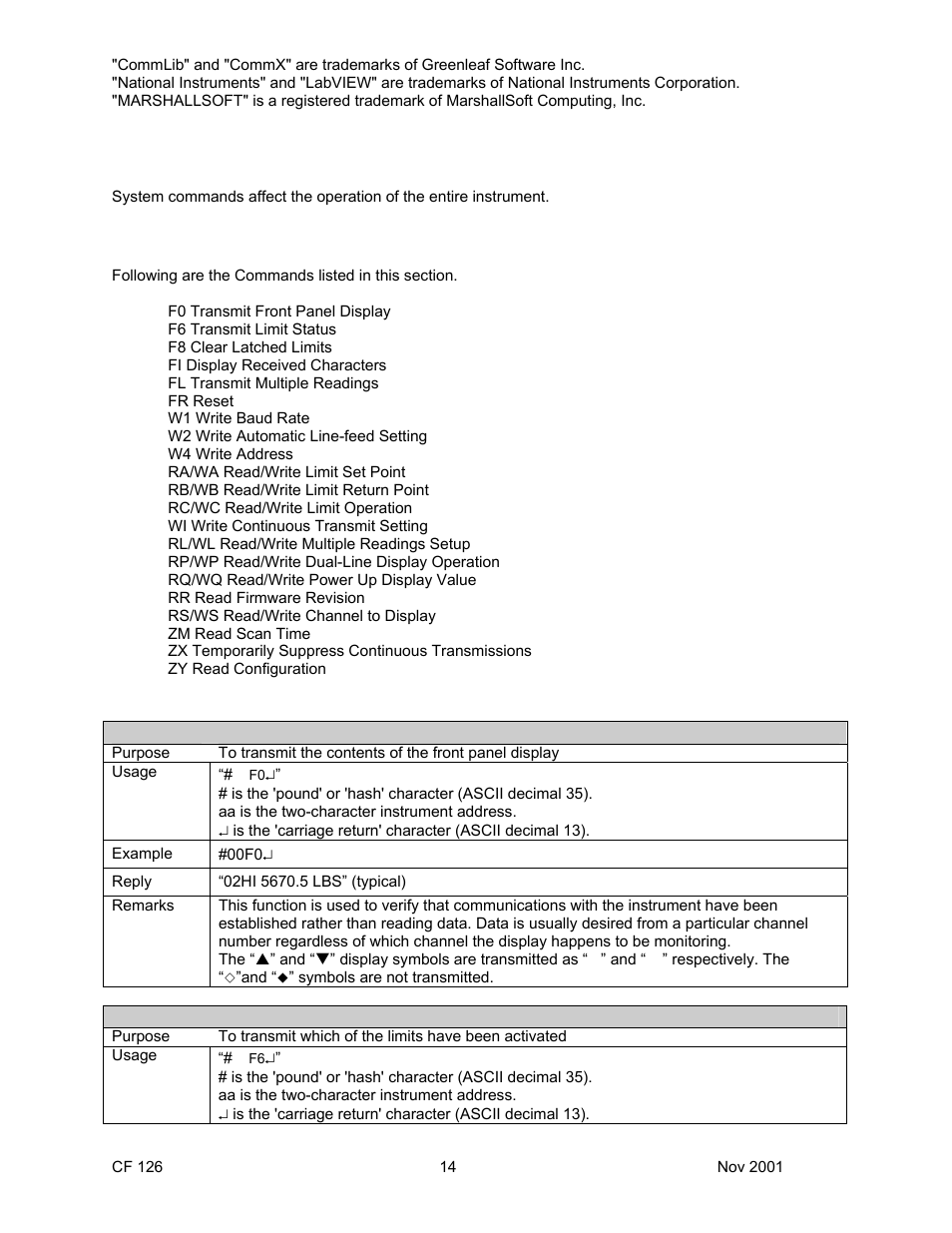 Cooper Instruments & Systems DFI 1650 Multi-Channel Digital Force Indicator User Manual | Page 17 / 56