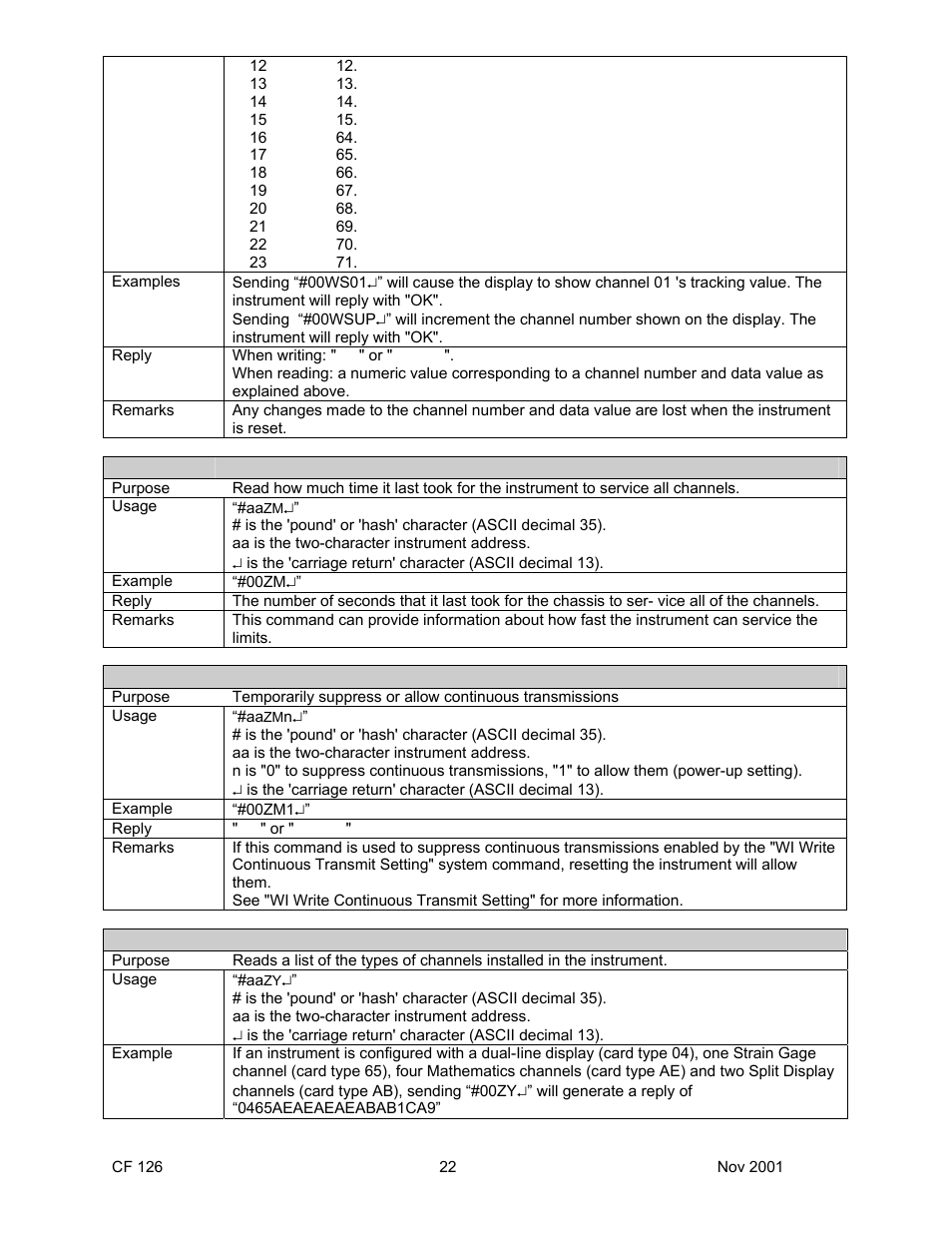 Cooper Instruments & Systems DFI 1650 Multi-Channel Digital Force Indicator User Manual | Page 25 / 56
