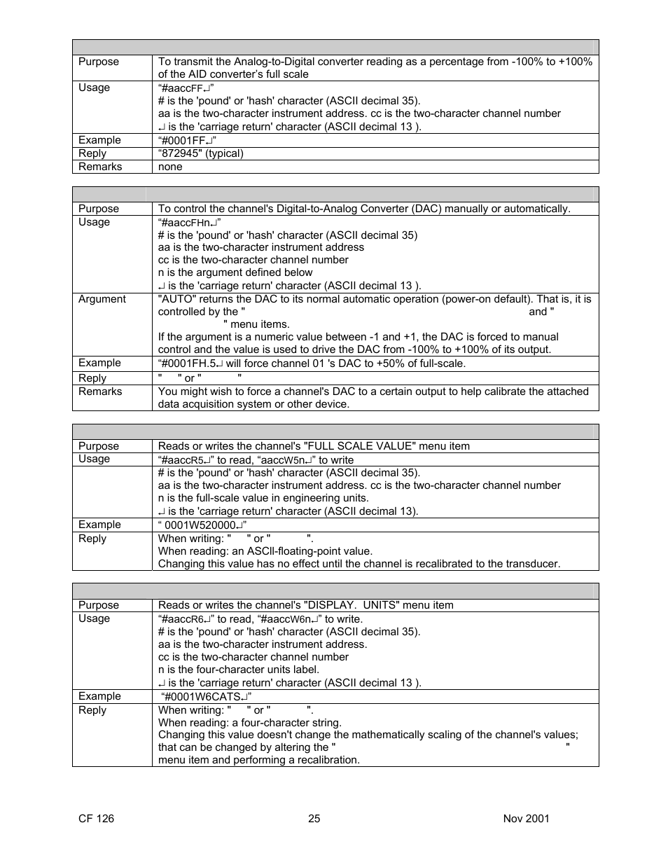 Cooper Instruments & Systems DFI 1650 Multi-Channel Digital Force Indicator User Manual | Page 28 / 56