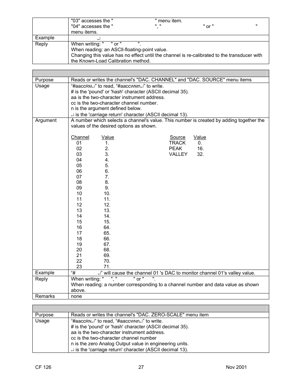 Cooper Instruments & Systems DFI 1650 Multi-Channel Digital Force Indicator User Manual | Page 30 / 56