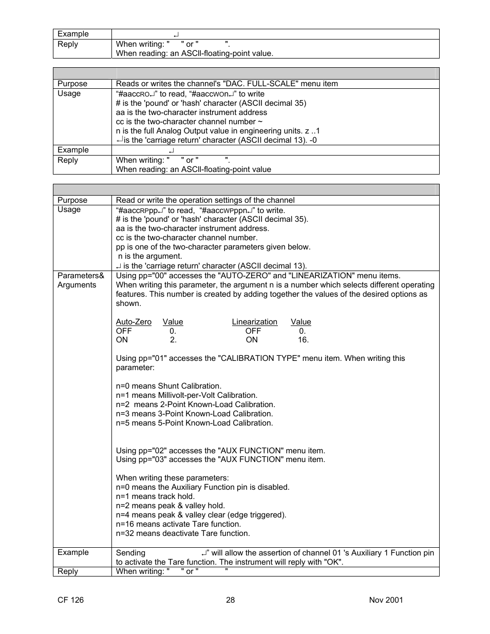 Cooper Instruments & Systems DFI 1650 Multi-Channel Digital Force Indicator User Manual | Page 31 / 56