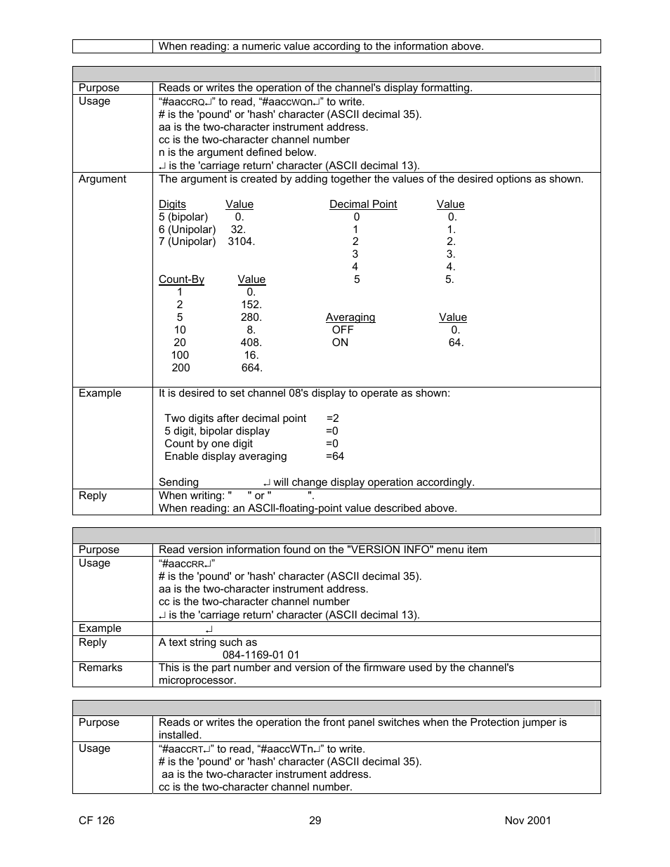 Cooper Instruments & Systems DFI 1650 Multi-Channel Digital Force Indicator User Manual | Page 32 / 56