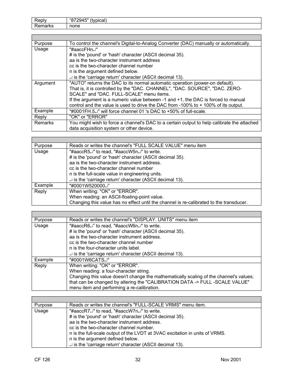 Cooper Instruments & Systems DFI 1650 Multi-Channel Digital Force Indicator User Manual | Page 35 / 56