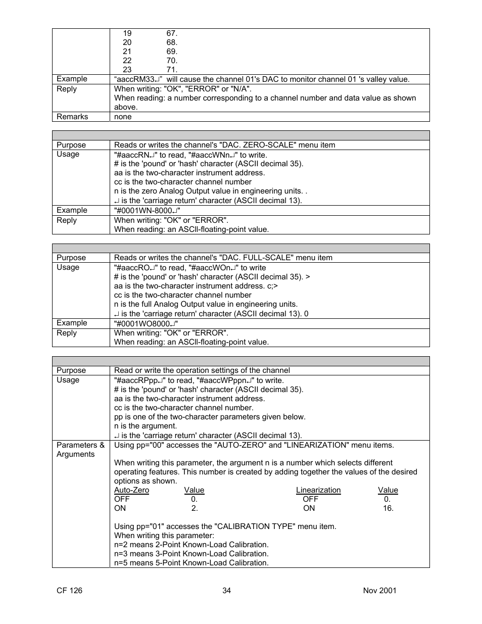 Cooper Instruments & Systems DFI 1650 Multi-Channel Digital Force Indicator User Manual | Page 37 / 56