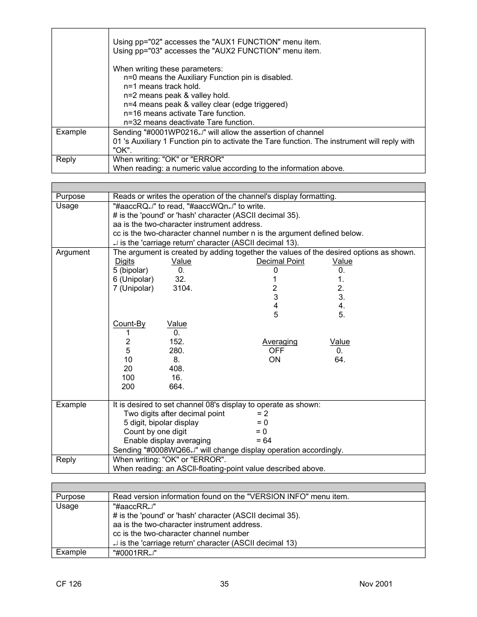 Cooper Instruments & Systems DFI 1650 Multi-Channel Digital Force Indicator User Manual | Page 38 / 56