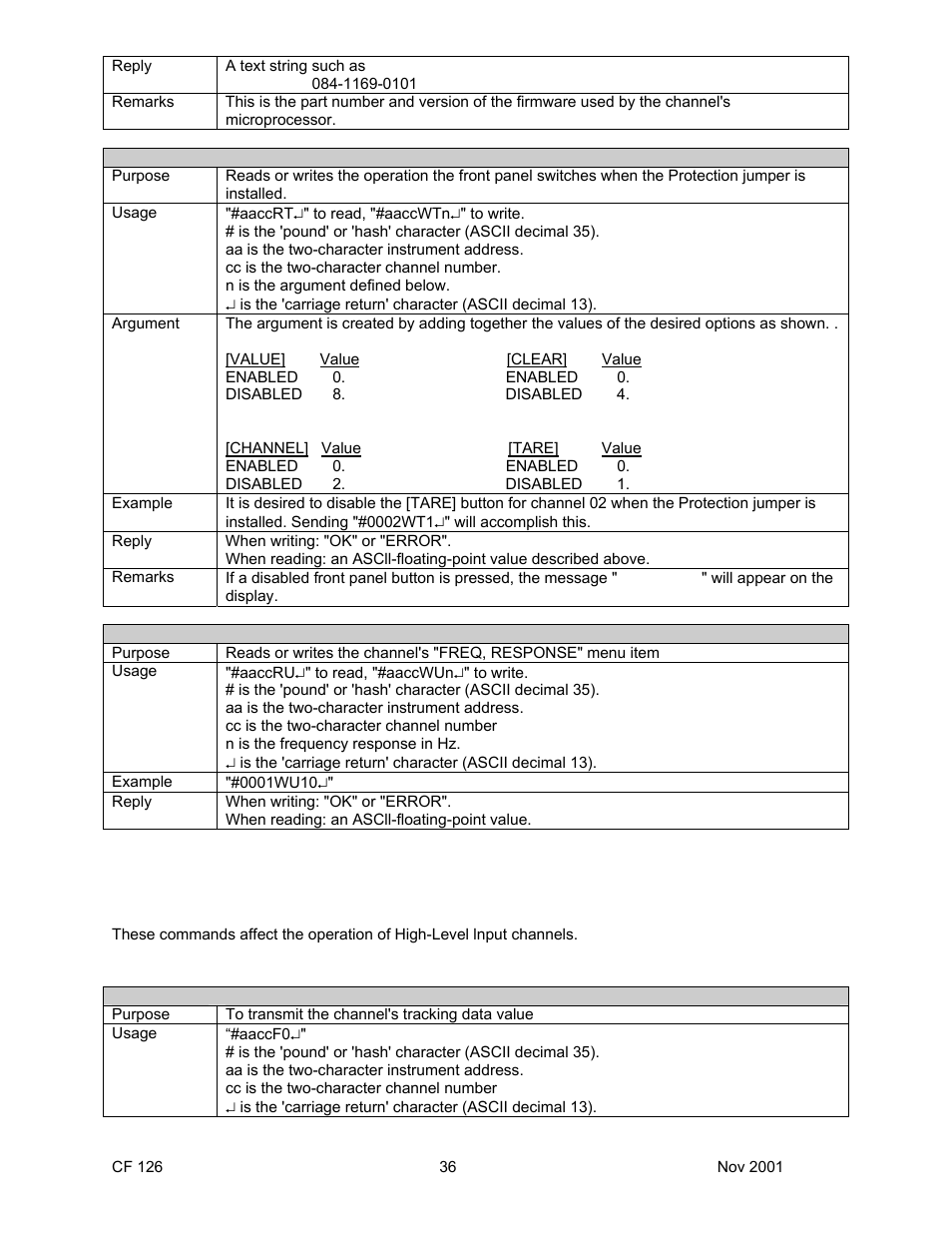 Cooper Instruments & Systems DFI 1650 Multi-Channel Digital Force Indicator User Manual | Page 39 / 56