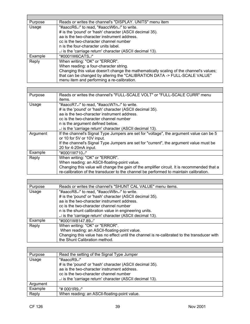 Cooper Instruments & Systems DFI 1650 Multi-Channel Digital Force Indicator User Manual | Page 42 / 56