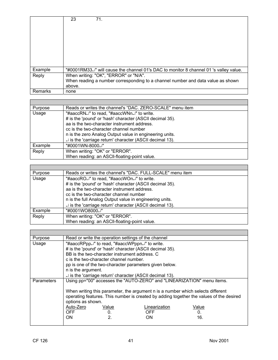 Cooper Instruments & Systems DFI 1650 Multi-Channel Digital Force Indicator User Manual | Page 44 / 56
