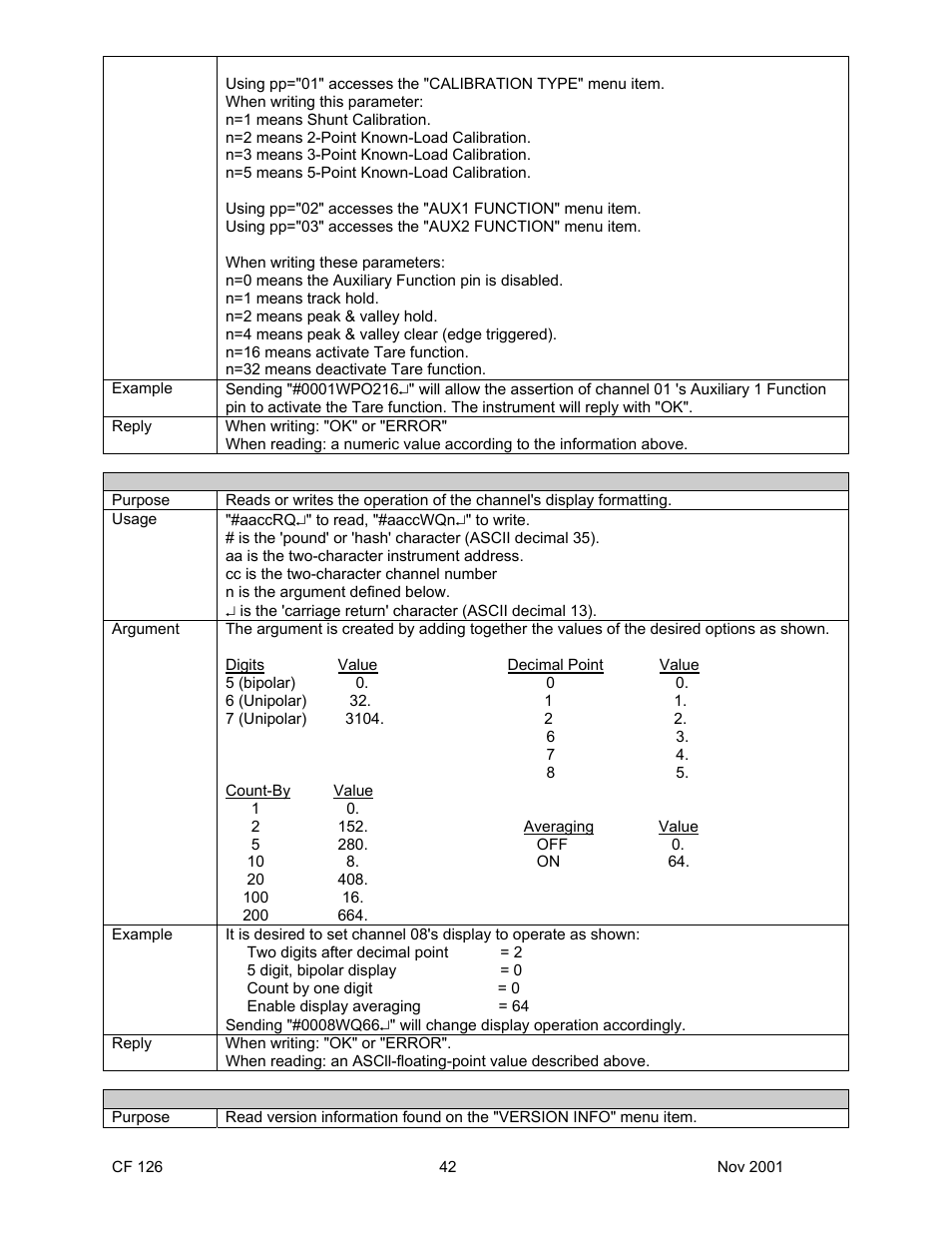 Cooper Instruments & Systems DFI 1650 Multi-Channel Digital Force Indicator User Manual | Page 45 / 56