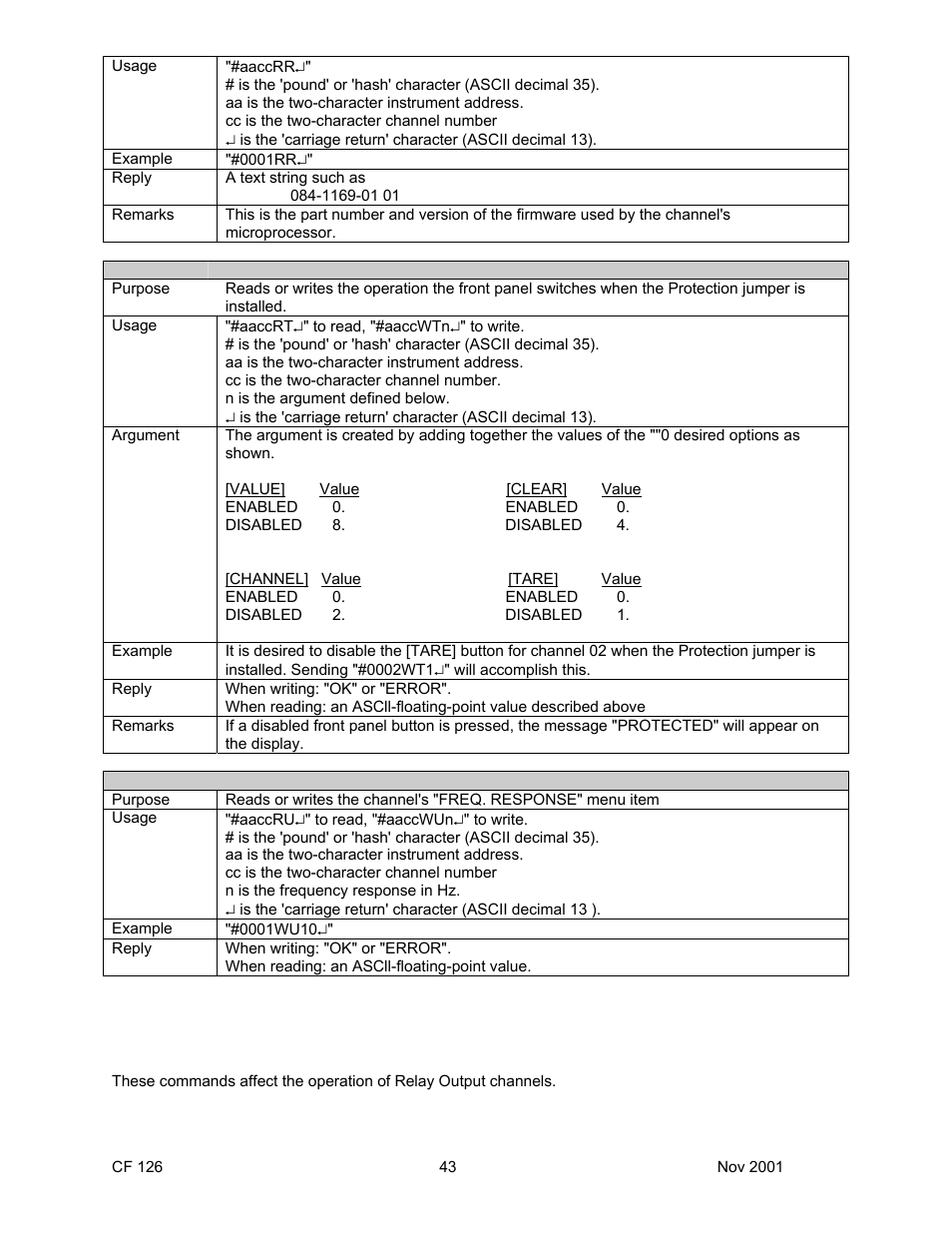 Cooper Instruments & Systems DFI 1650 Multi-Channel Digital Force Indicator User Manual | Page 46 / 56
