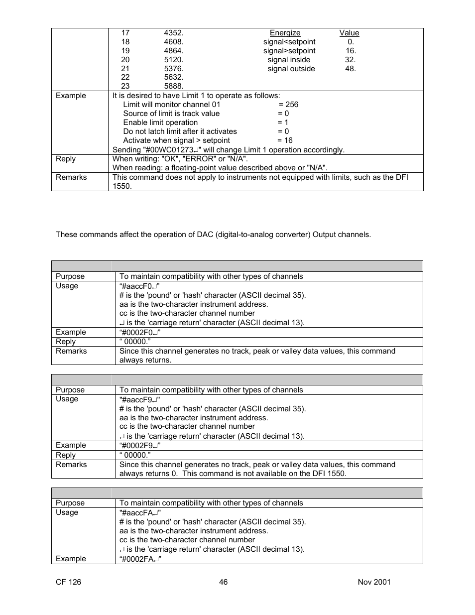 Cooper Instruments & Systems DFI 1650 Multi-Channel Digital Force Indicator User Manual | Page 49 / 56