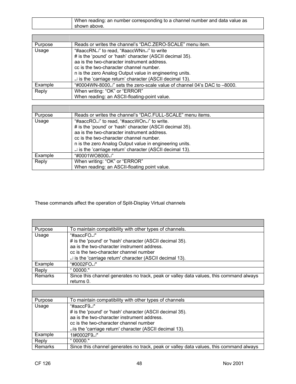 Cooper Instruments & Systems DFI 1650 Multi-Channel Digital Force Indicator User Manual | Page 51 / 56