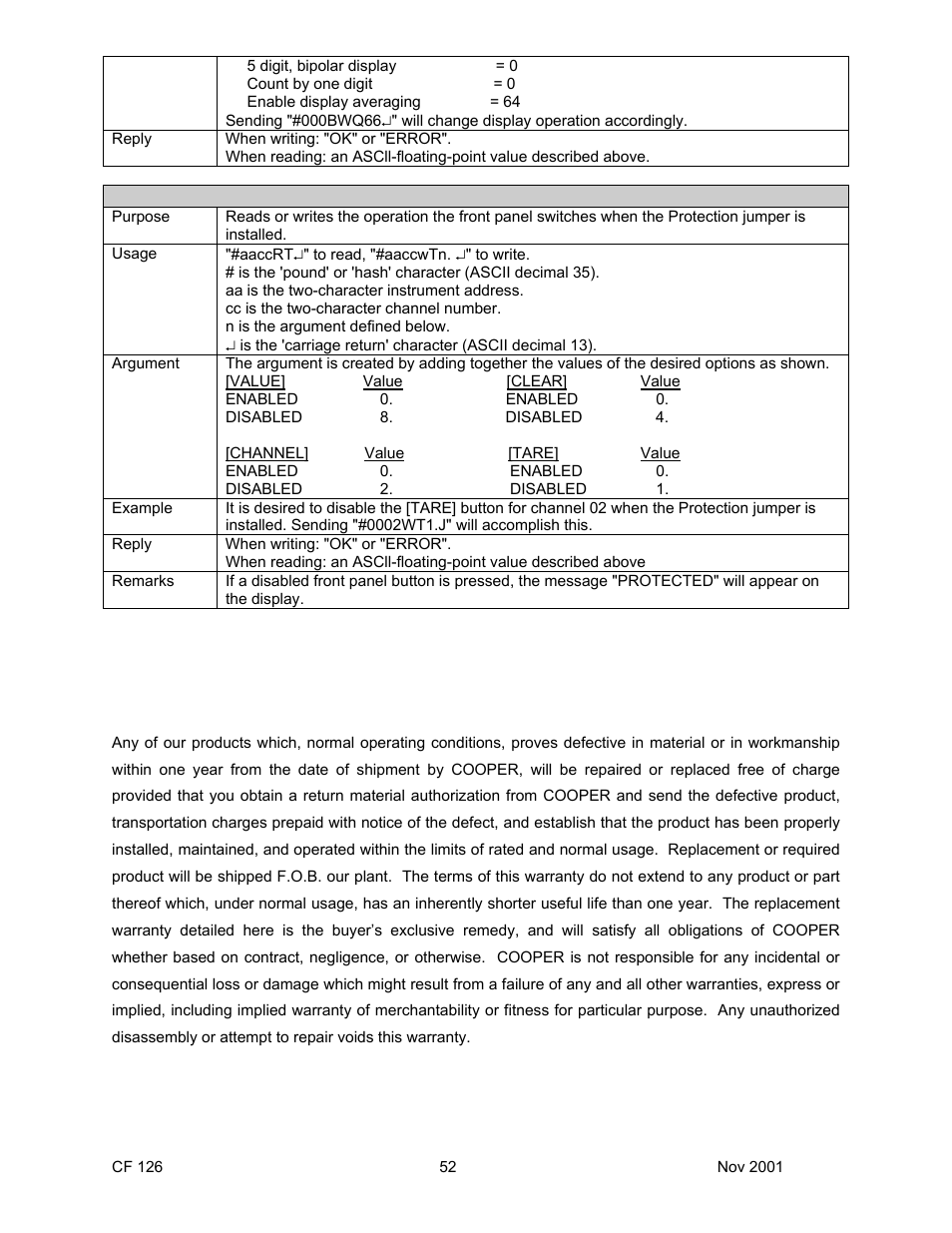 Cooper Instruments & Systems DFI 1650 Multi-Channel Digital Force Indicator User Manual | Page 55 / 56