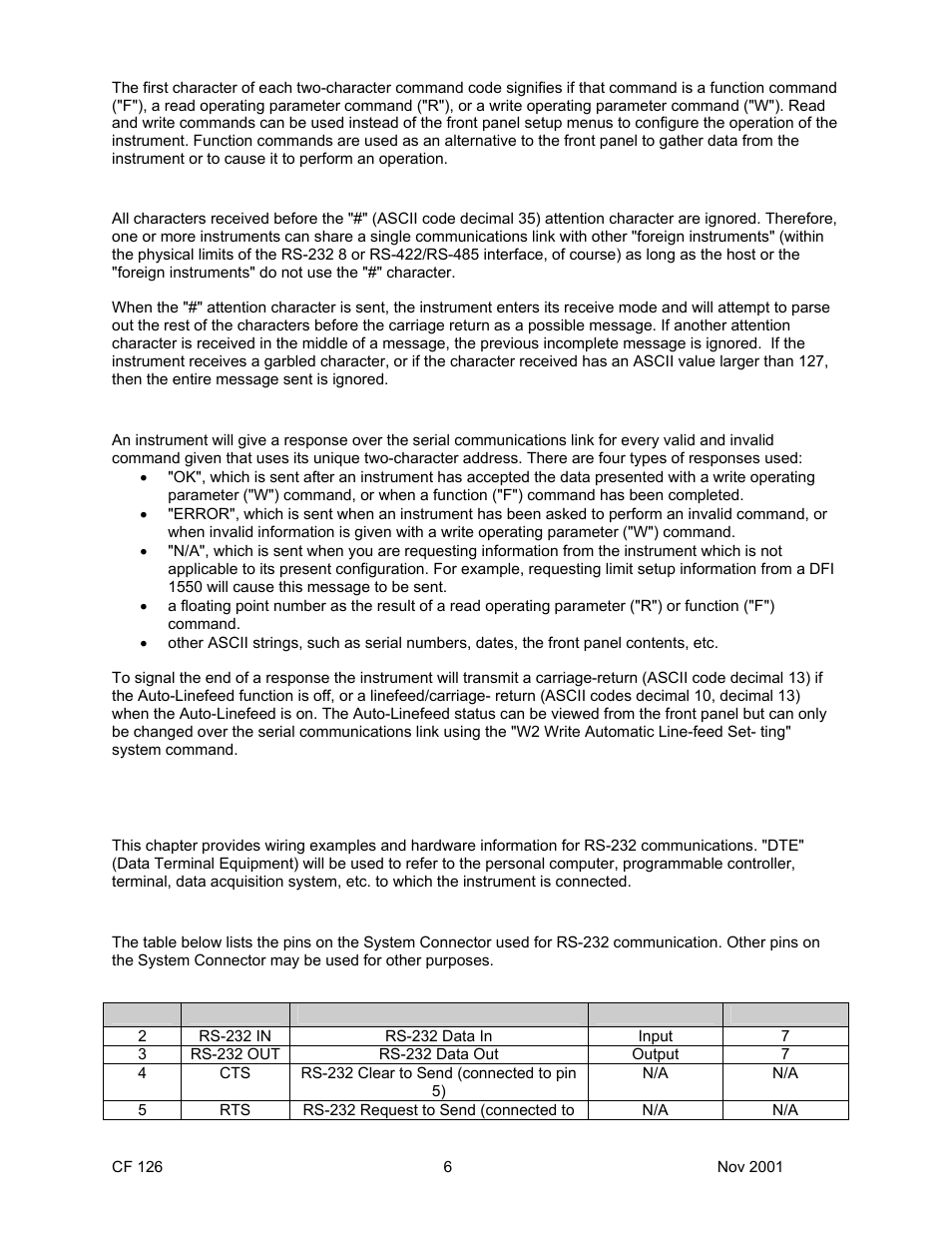 Cooper Instruments & Systems DFI 1650 Multi-Channel Digital Force Indicator User Manual | Page 9 / 56