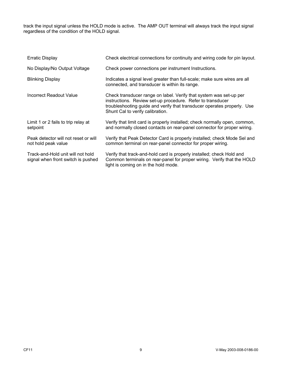 0 troubleshooting guide | Cooper Instruments & Systems DFI 7000 Digital Force Indicator User Manual | Page 9 / 10