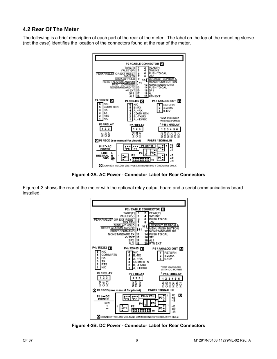 2 rear of the meter | Cooper Instruments & Systems DFI INFINITY Digital Force Indicator/Controller User Manual | Page 11 / 81