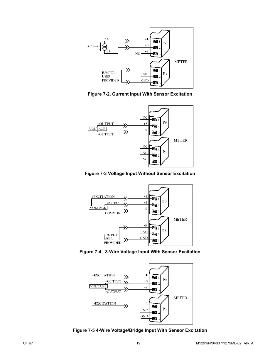 Cooper Instruments & Systems DFI INFINITY Digital Force Indicator/Controller User Manual | Page 24 / 81