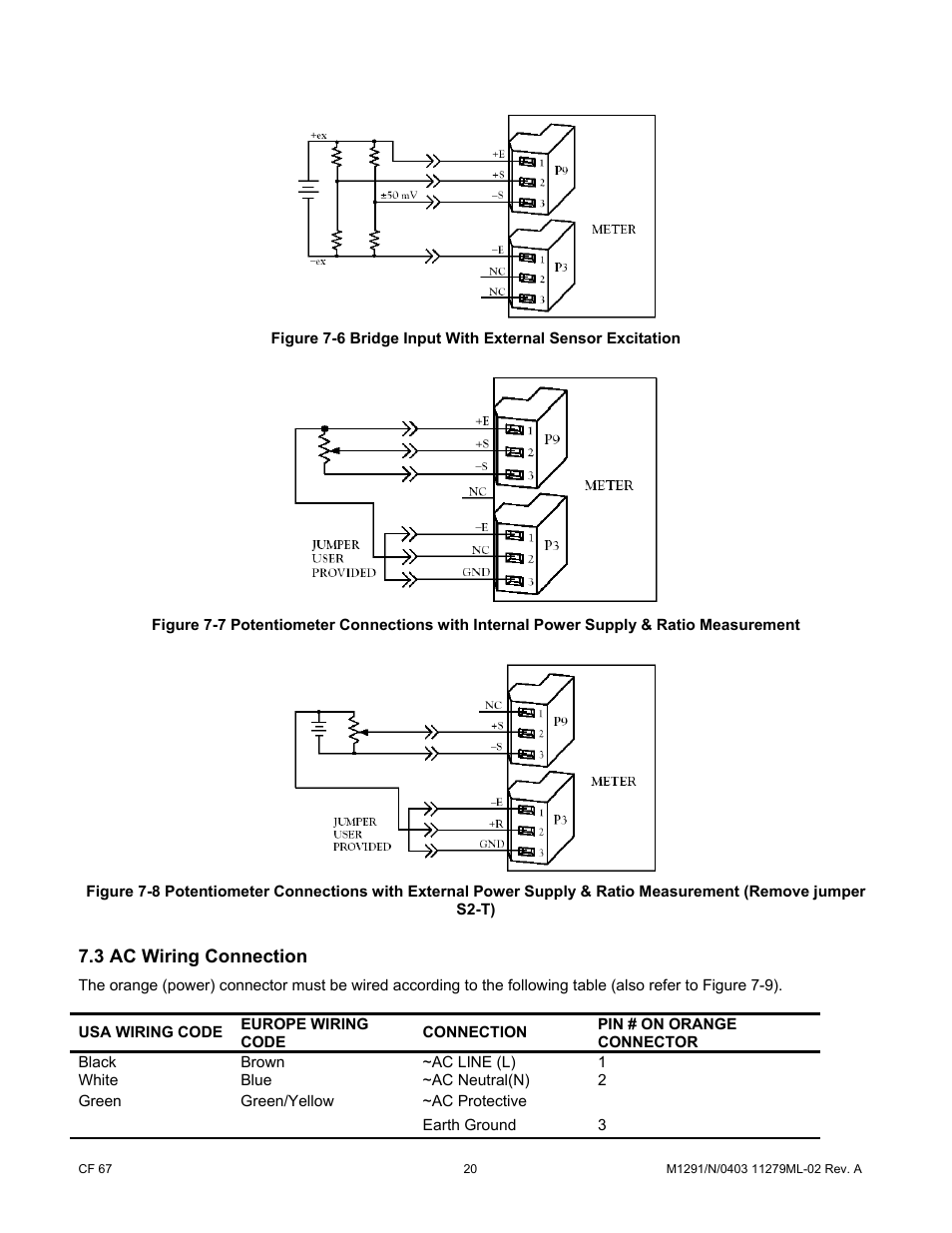 3 ac wiring connection | Cooper Instruments & Systems DFI INFINITY Digital Force Indicator/Controller User Manual | Page 25 / 81