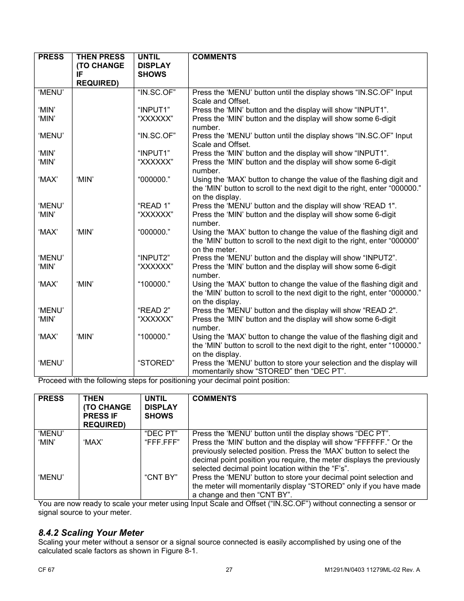 2 scaling your meter | Cooper Instruments & Systems DFI INFINITY Digital Force Indicator/Controller User Manual | Page 32 / 81
