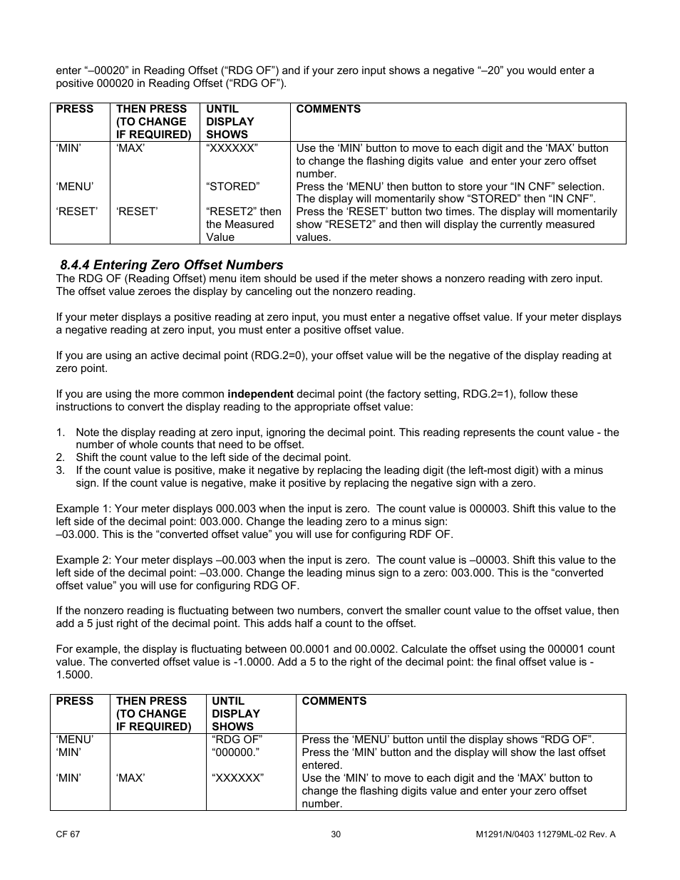 4 entering zero offset numbers | Cooper Instruments & Systems DFI INFINITY Digital Force Indicator/Controller User Manual | Page 35 / 81