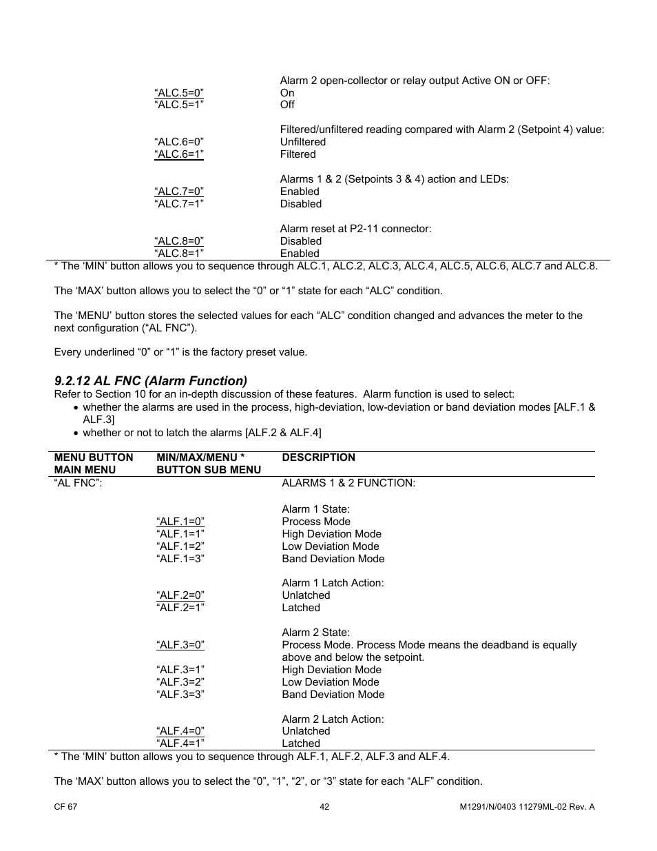 Alc.5=0, Alc.6=1, Alc.7=0 | Alc.8=0, 12 al fnc (alarm function), Alf.1=0, Alf.2=0, Alf.3=0, Alf.4=0 | Cooper Instruments & Systems DFI INFINITY Digital Force Indicator/Controller User Manual | Page 47 / 81
