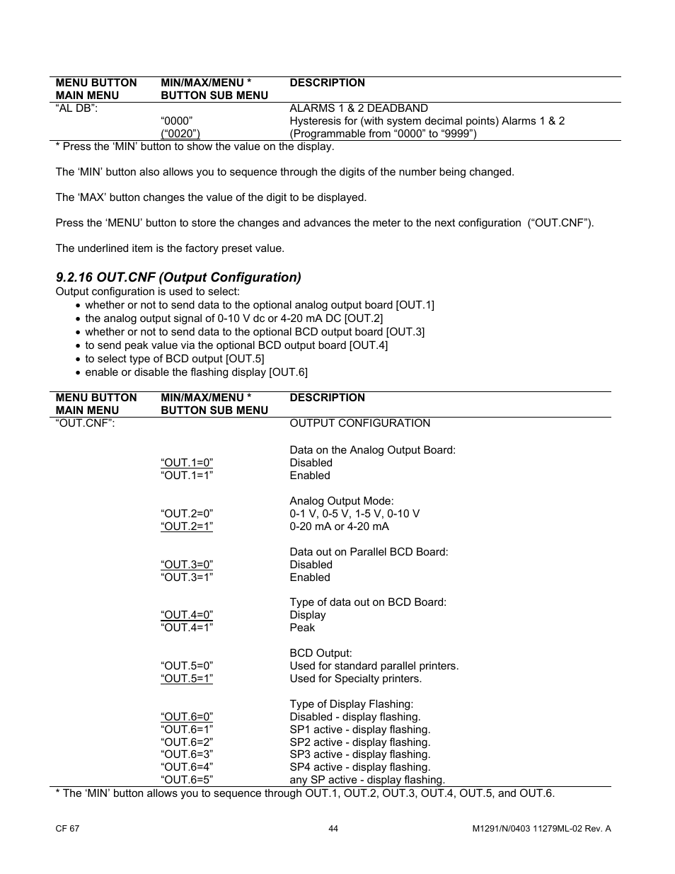 16 out.cnf (output configuration), Out.1=0, Out.2=1 | Out.3=0, Out.4=0, Out.5=1, Out.6=0 | Cooper Instruments & Systems DFI INFINITY Digital Force Indicator/Controller User Manual | Page 49 / 81