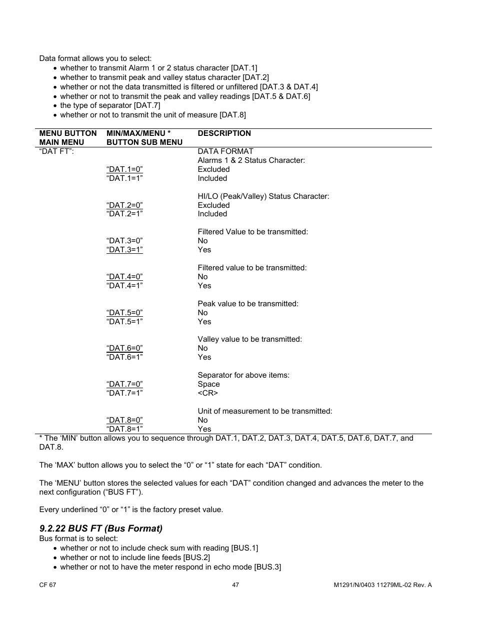 Dat.1=0, Dat.2=0, Dat.3=1 | Dat.4=0, Dat.5=0, Dat.6=0, Dat.7=0, Dat.8=0, 22 bus ft (bus format) | Cooper Instruments & Systems DFI INFINITY Digital Force Indicator/Controller User Manual | Page 52 / 81