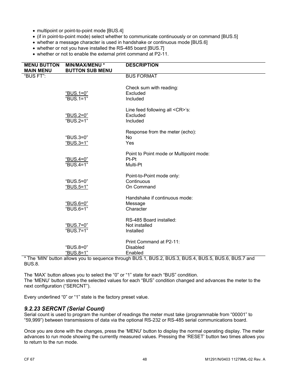 Bus.1=0, Bus.2=0, Bus.3=1 | Bus.4=0, Bus.5=1, Bus.6=0, Bus.7=0, Bus.8=1, 23 sercnt (serial count) | Cooper Instruments & Systems DFI INFINITY Digital Force Indicator/Controller User Manual | Page 53 / 81