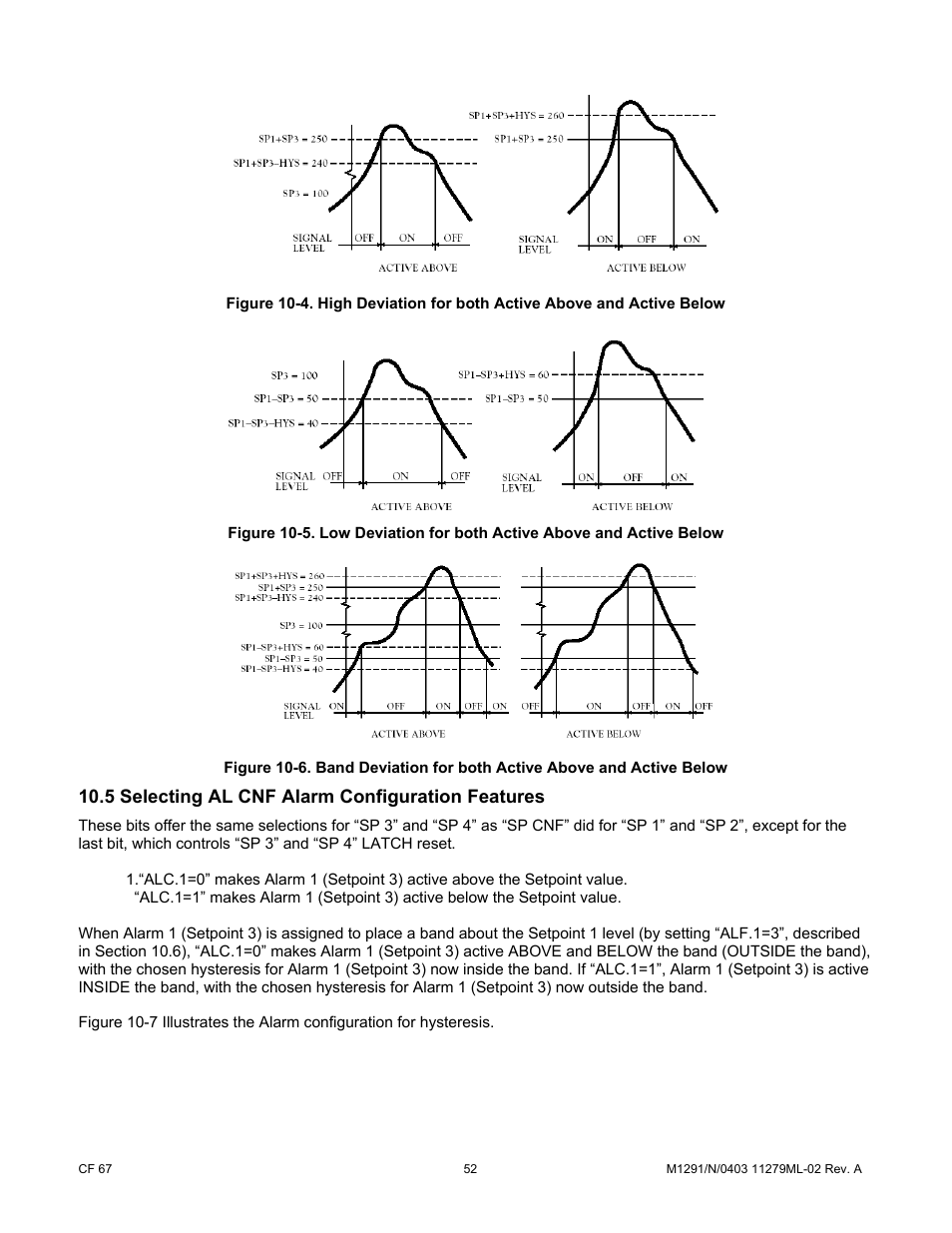 5 selecting al cnf alarm configuration features | Cooper Instruments & Systems DFI INFINITY Digital Force Indicator/Controller User Manual | Page 57 / 81