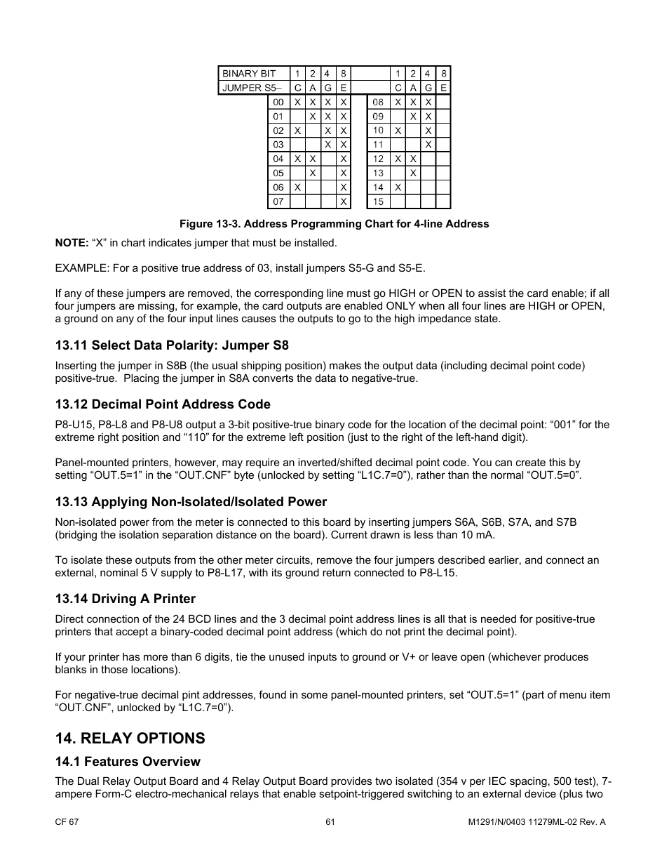 11 select data polarity: jumper s8, 12 decimal point address code, 13 applying non-isolated/isolated power | 14 driving a printer, Relay options, 1 features overview | Cooper Instruments & Systems DFI INFINITY Digital Force Indicator/Controller User Manual | Page 66 / 81