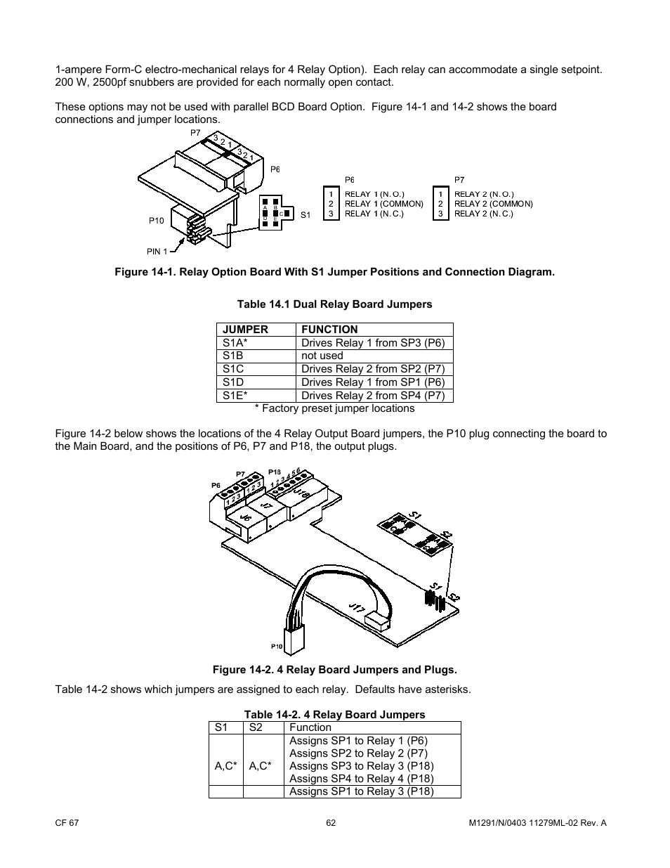 Jumper, Function, 2 wiring/connections | Cooper Instruments & Systems DFI INFINITY Digital Force Indicator/Controller User Manual | Page 67 / 81