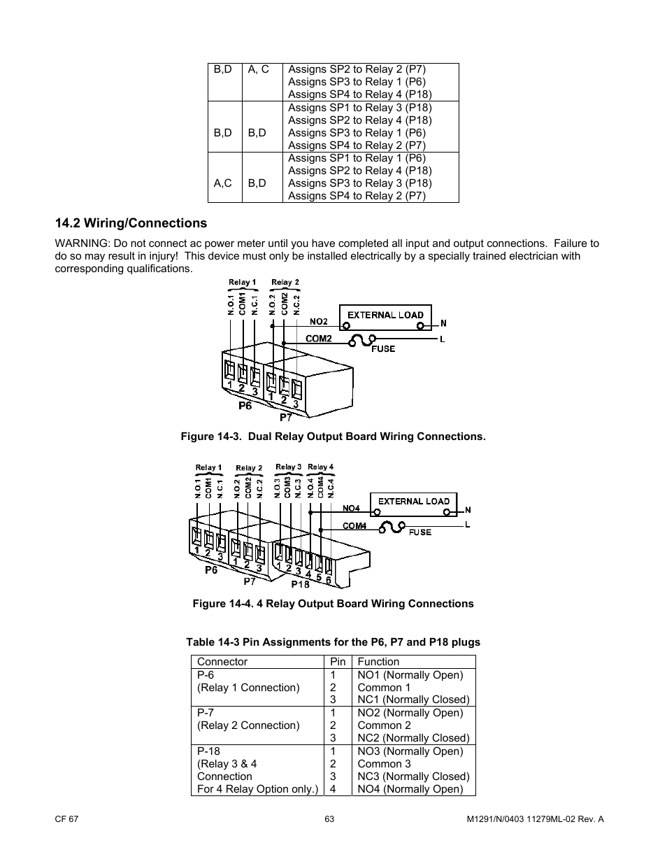 0 rs-232 or rs-485 option board | Cooper Instruments & Systems DFI INFINITY Digital Force Indicator/Controller User Manual | Page 68 / 81