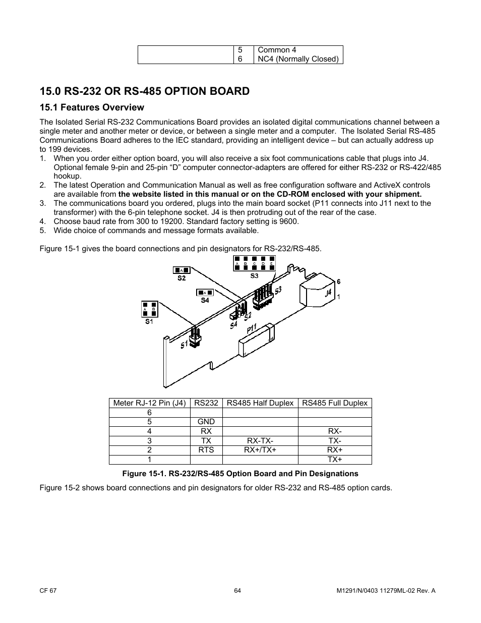 1 features overview, 0 rs-232 or rs-485 option board | Cooper Instruments & Systems DFI INFINITY Digital Force Indicator/Controller User Manual | Page 69 / 81