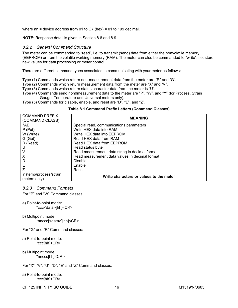 General command structure, Command formats | Cooper Instruments & Systems DFI INFINITY Digital Force Indicator/Controller User Manual | Page 20 / 78