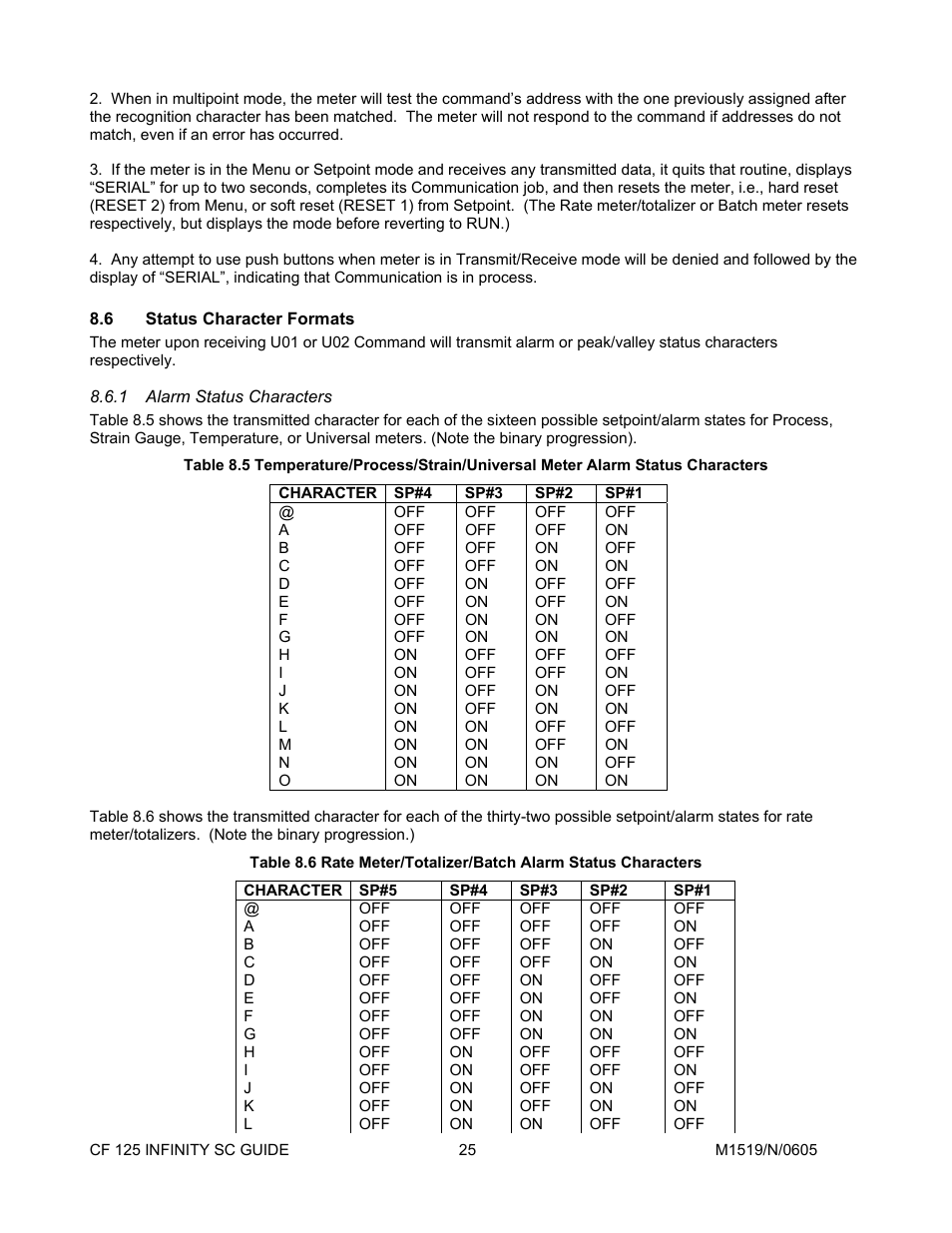 6status character formats, 1alarm status characters, Status character formats | Alarm status characters | Cooper Instruments & Systems DFI INFINITY Digital Force Indicator/Controller User Manual | Page 29 / 78