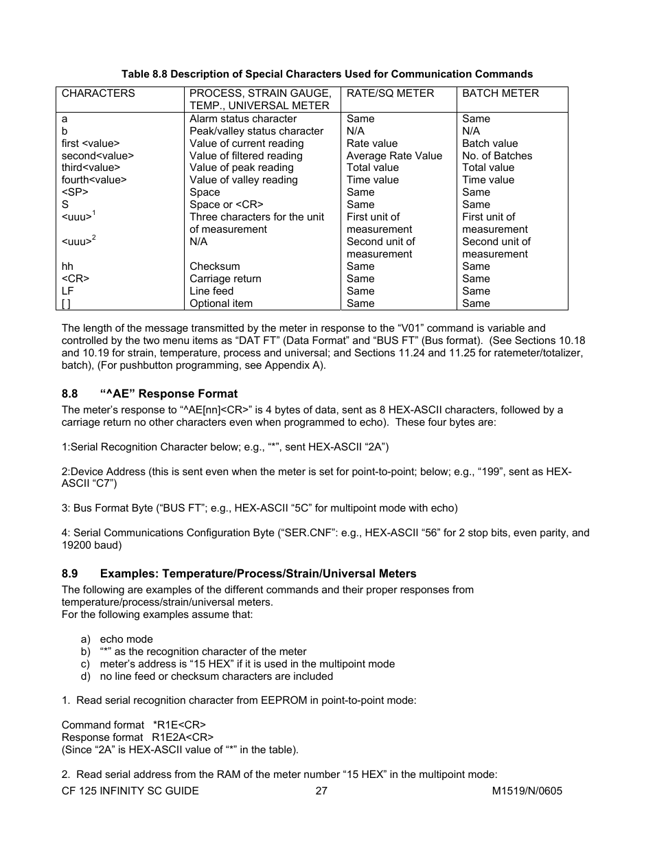8“^ae” response format, Ae” response format | Cooper Instruments & Systems DFI INFINITY Digital Force Indicator/Controller User Manual | Page 31 / 78
