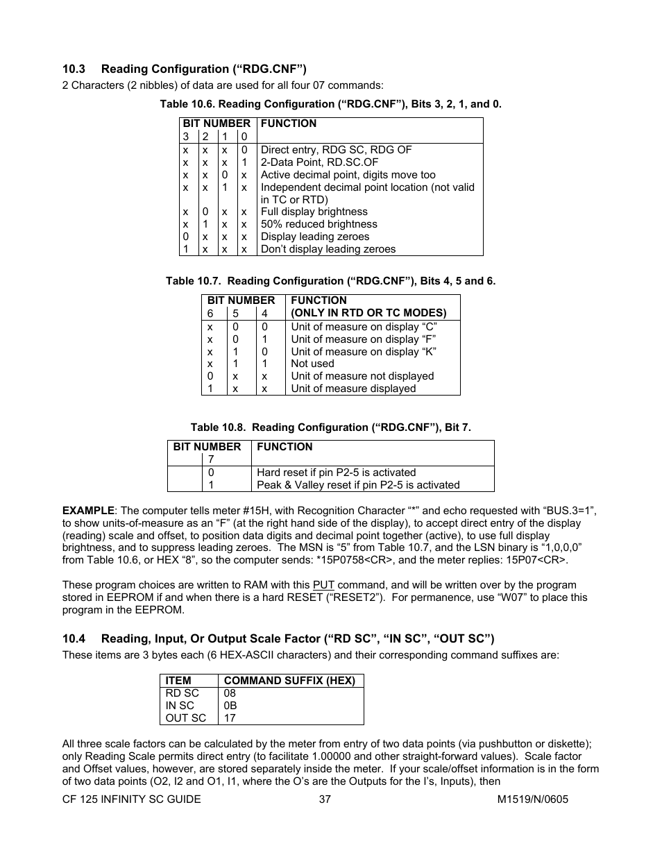 3reading configuration \(“rdg.cnf”\), 4reading, input, or output scale factor \(“rd, Reading configuration (“rdg.cnf”) | Cooper Instruments & Systems DFI INFINITY Digital Force Indicator/Controller User Manual | Page 41 / 78