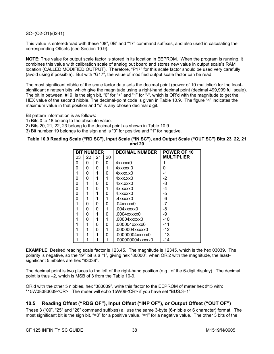 5reading offset \(“rdg of”\), input offset | Cooper Instruments & Systems DFI INFINITY Digital Force Indicator/Controller User Manual | Page 42 / 78
