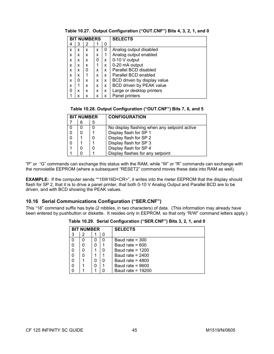 Selects, Configuration, 16serial communications configuration \(“ser | Serial communications configuration (“ser.cnf”) | Cooper Instruments & Systems DFI INFINITY Digital Force Indicator/Controller User Manual | Page 49 / 78