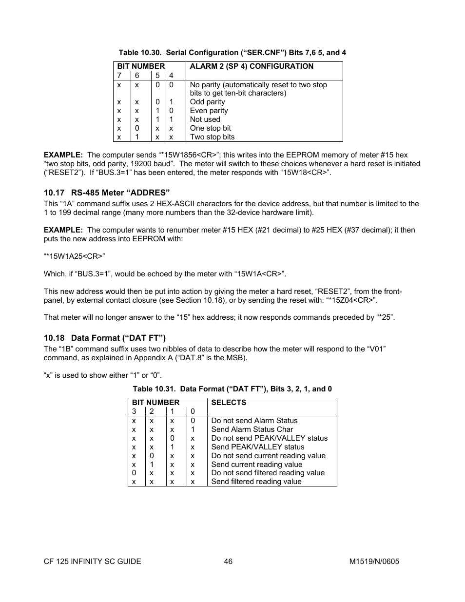 Alarm 2 (sp 4) configuration, 17rs-485 meter “addres, 18data format \(“dat ft”\) | Selects, Rs-485 meter “addres, Data format (“dat ft”) | Cooper Instruments & Systems DFI INFINITY Digital Force Indicator/Controller User Manual | Page 50 / 78