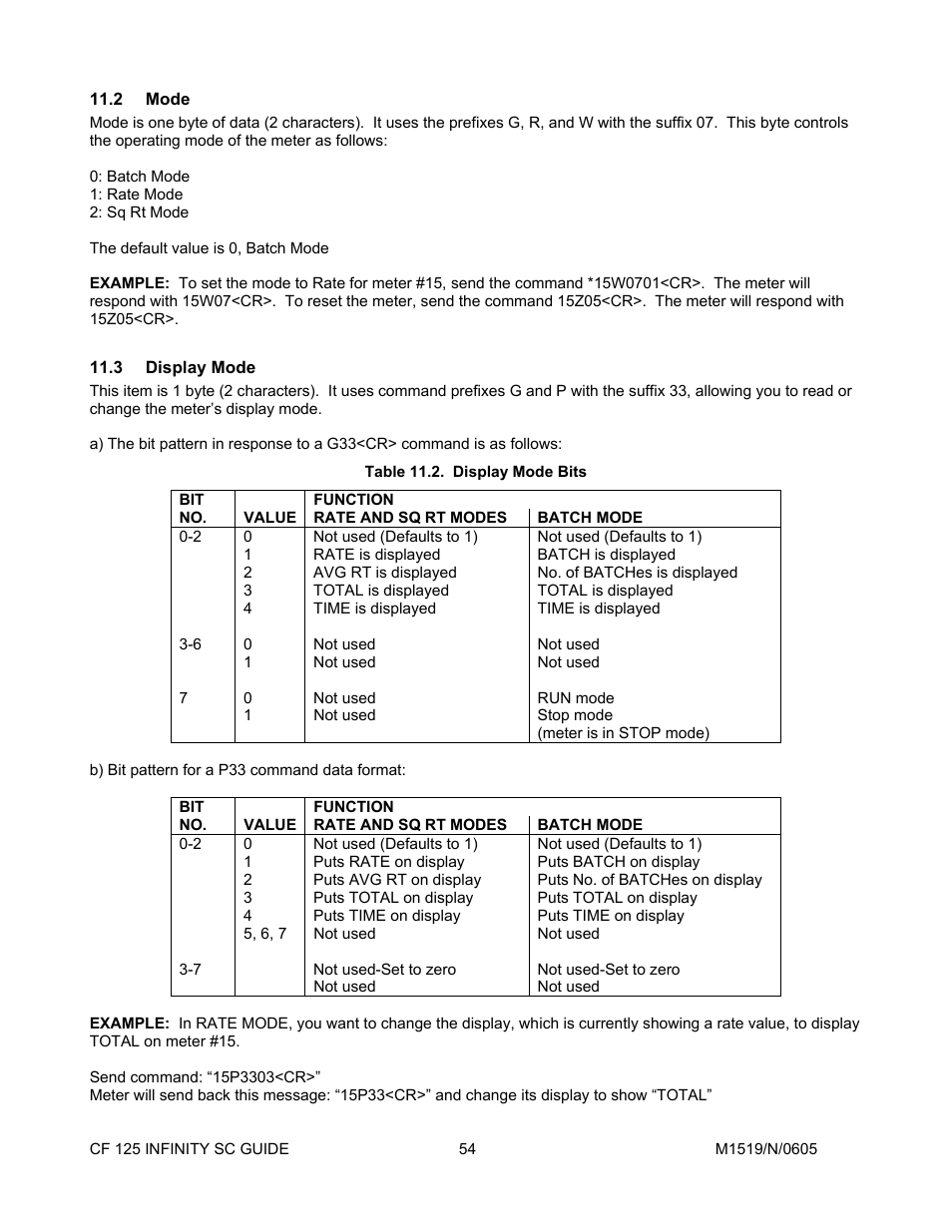 2mode, 3display mode, Value | Mode, Display mode | Cooper Instruments & Systems DFI INFINITY Digital Force Indicator/Controller User Manual | Page 58 / 78