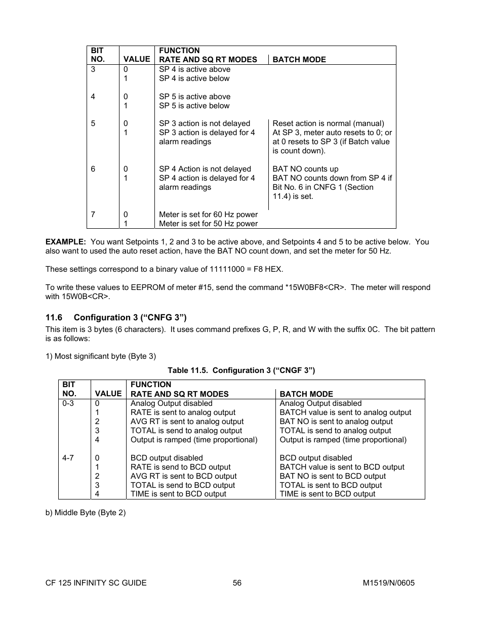 6configuration 3 \(“cnfg 3”\), Configuration 3 (“cnfg 3”) | Cooper Instruments & Systems DFI INFINITY Digital Force Indicator/Controller User Manual | Page 60 / 78