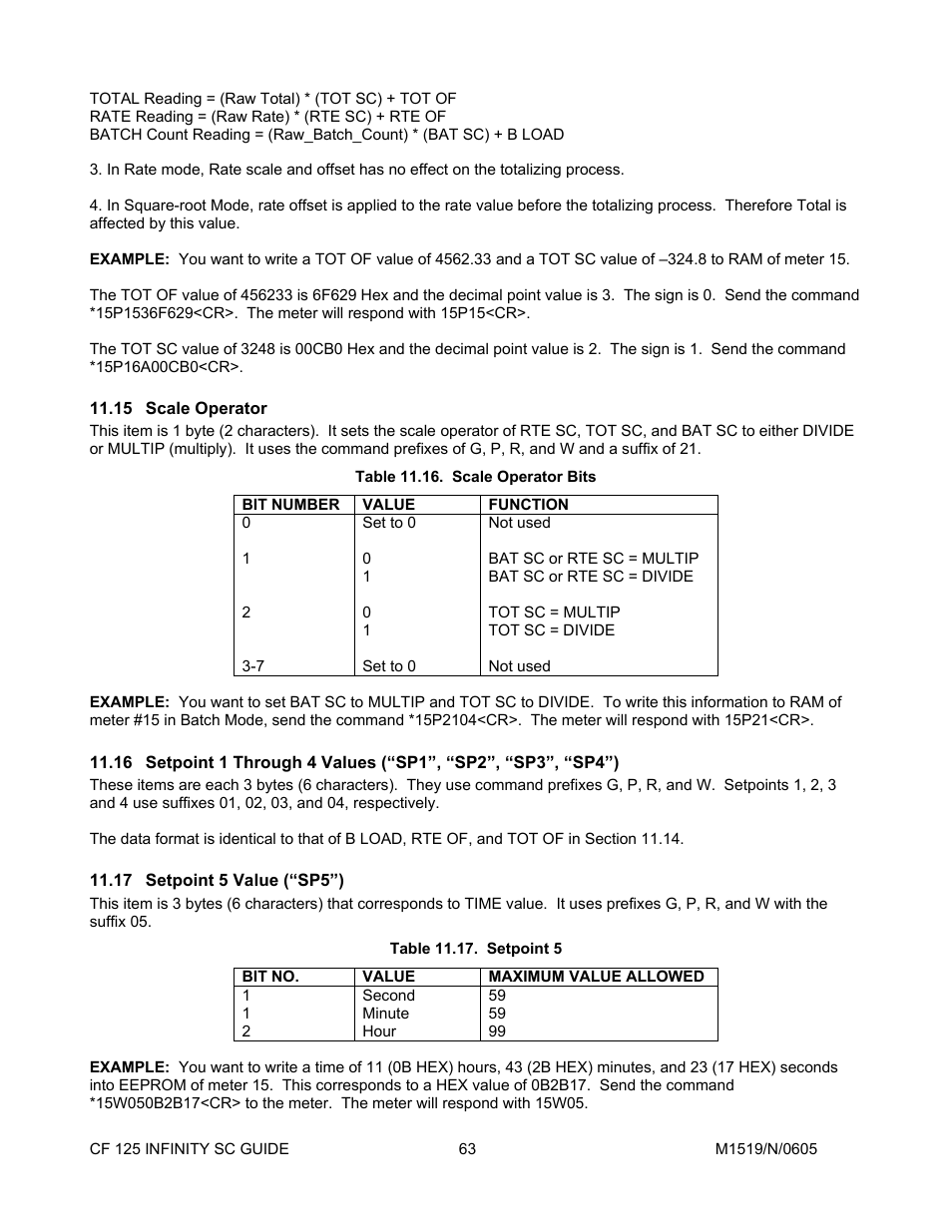 15scale operator, 16setpoint 1 through 4 values \(“sp1”, “sp2, 17setpoint 5 value \(“sp5”\) | Scale operator, Setpoint 5 value (“sp5”) | Cooper Instruments & Systems DFI INFINITY Digital Force Indicator/Controller User Manual | Page 67 / 78