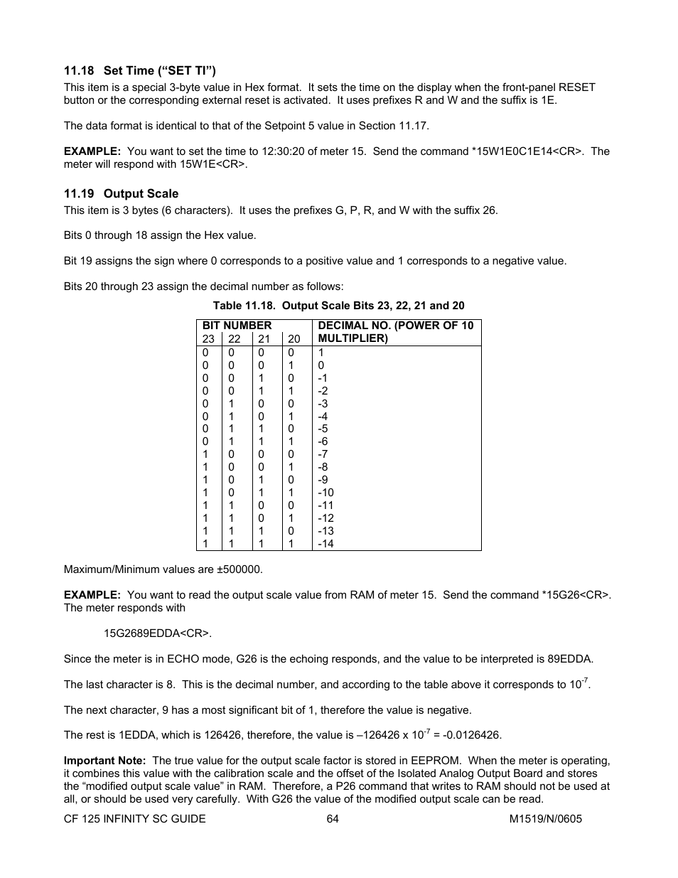 18set time \(“set ti”\), 19output scale, Set time (“set ti”) | Output scale | Cooper Instruments & Systems DFI INFINITY Digital Force Indicator/Controller User Manual | Page 68 / 78