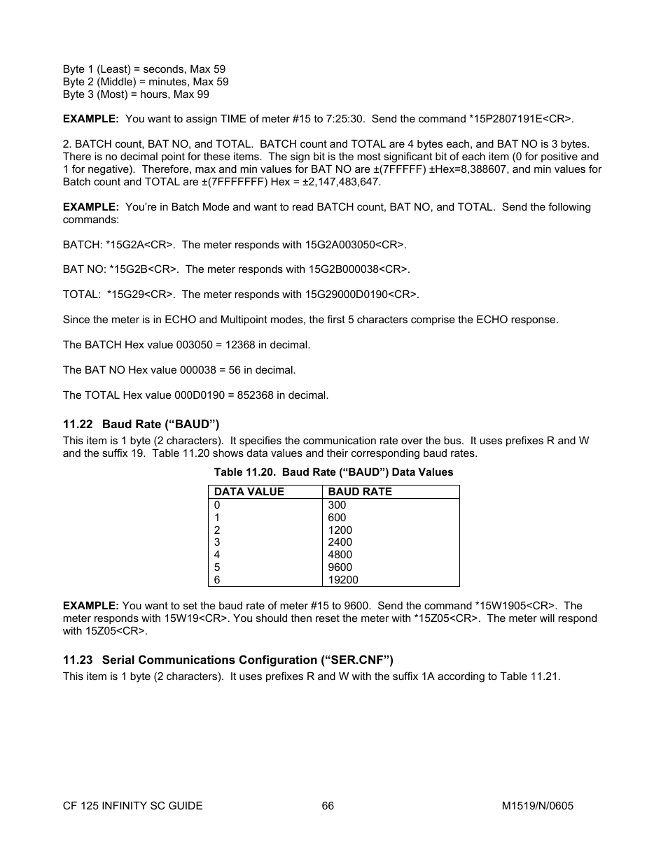 22baud rate \(“baud”\), 23serial communications configuration \(“ser, Baud rate (“baud”) | Serial communications configuration (“ser.cnf”) | Cooper Instruments & Systems DFI INFINITY Digital Force Indicator/Controller User Manual | Page 70 / 78