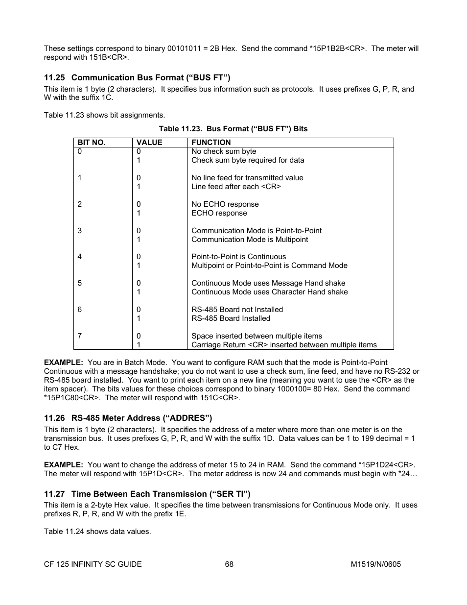 25communication bus format \(“bus ft”\), 26rs-485 meter address \(“addres”\), 27time between each transmission \(“ser ti | Communication bus format (“bus ft”), Rs-485 meter address (“addres”), Time between each transmission (“ser ti”) | Cooper Instruments & Systems DFI INFINITY Digital Force Indicator/Controller User Manual | Page 72 / 78
